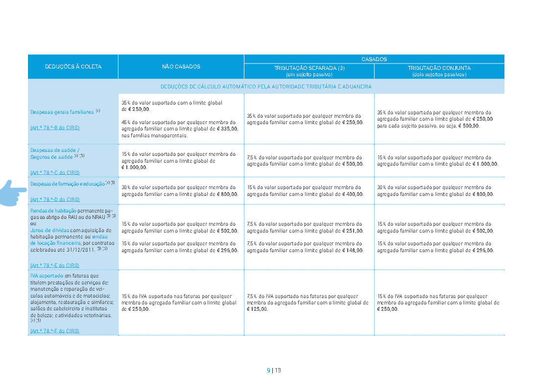 Folheto_infor_IRSmod3_2016_Page9.jpg