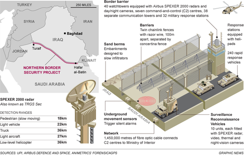 saudi arabia wall.png