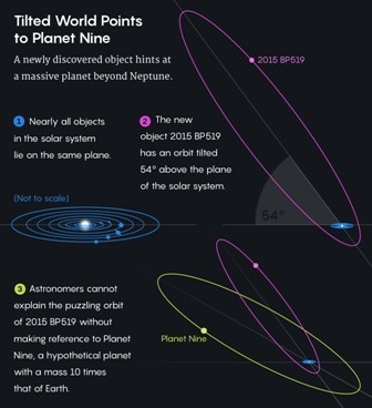 PlanetNine_560black.jpg PlanetNine_560black.jpg