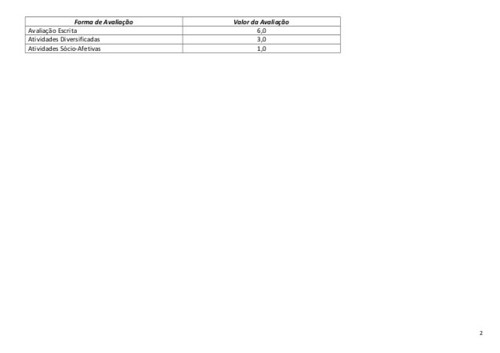 plano-de-curso-matemtica-6ano-2-638.jpg