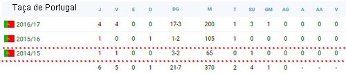 Gonçalo_Guedes 2.jpg Gonçalo_Guedes 2.jpg