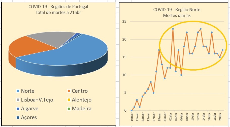 norte 21abr.jpg norte 21abr.jpg