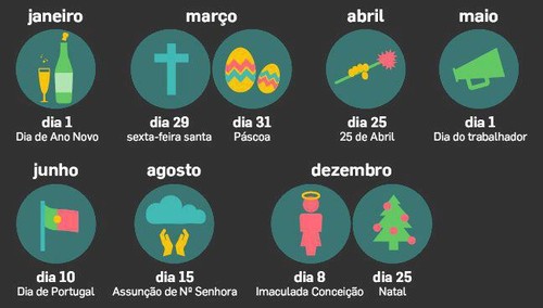 Os feriados em Portugal