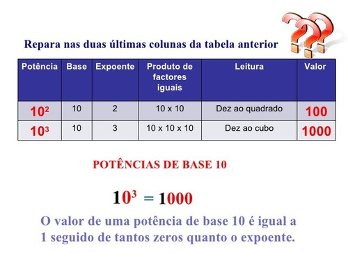 mat-5ano-potncias-10-728.jpg