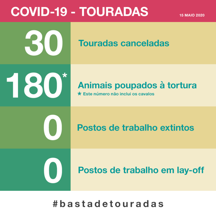 Touradas.png Touradas.png