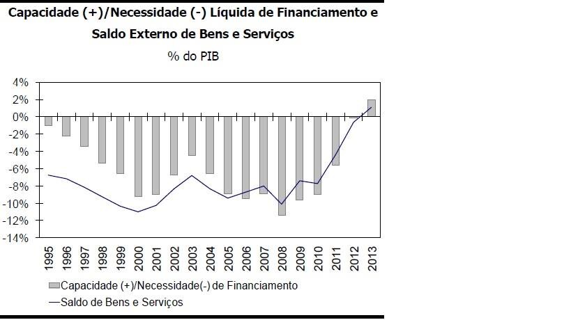 contas 2013 e anterior.jpg