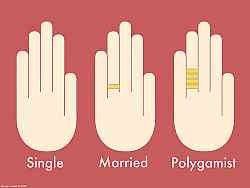 dont-be-rude-to-a-polygamist-t.jpg