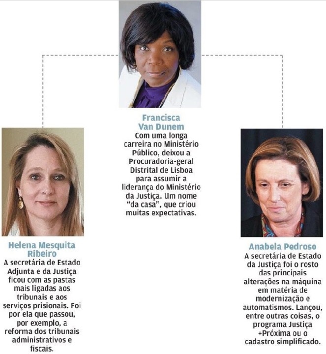 JornalNegocios=20190917-(3).jpg JornalNegocios=20190917-(3).jpg