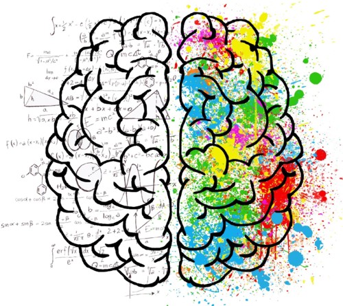 Cerebro=2Partes-Logica+Criativa.jpg Cerebro=2Partes-Logica+Criativa.jpg