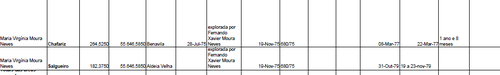 virgínia moura neves.png