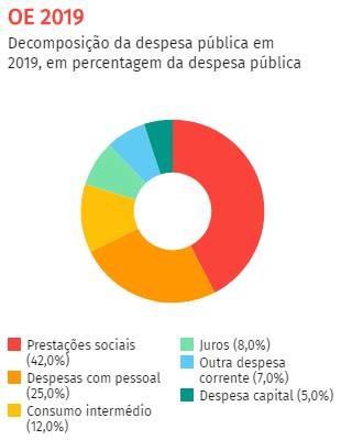 despesapublica.jpg