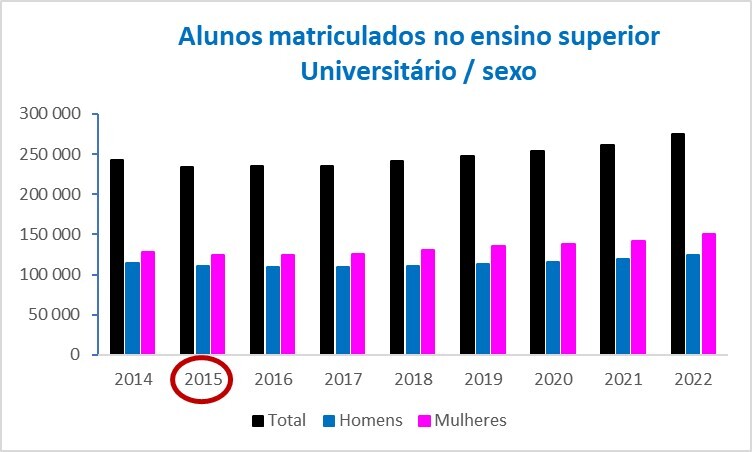 ensino universitário.jpg