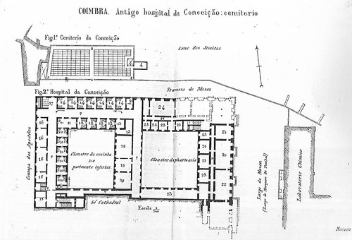 Hospital da Conceição novo e cemitério.jpg