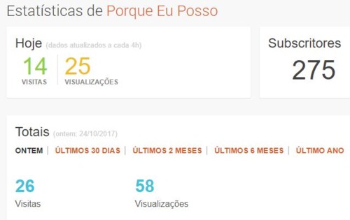 porqueeuposso hoje.JPG porqueeuposso hoje.JPG