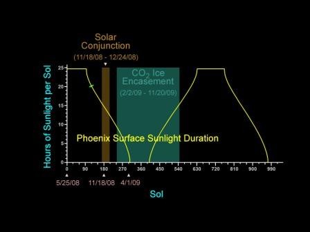 Goldstein2_Chart_SD_Fix_800-600.jpg Goldstein2_Chart_SD_Fix_800-600.jpg