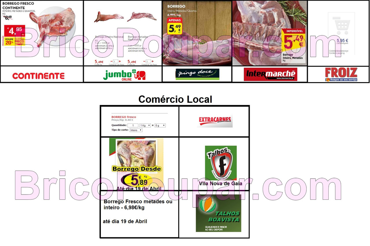 comparação de borrego entre vários supermercados