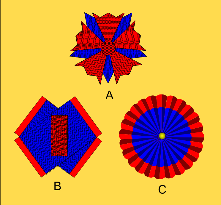 Laços AV.png Laços AV.png
