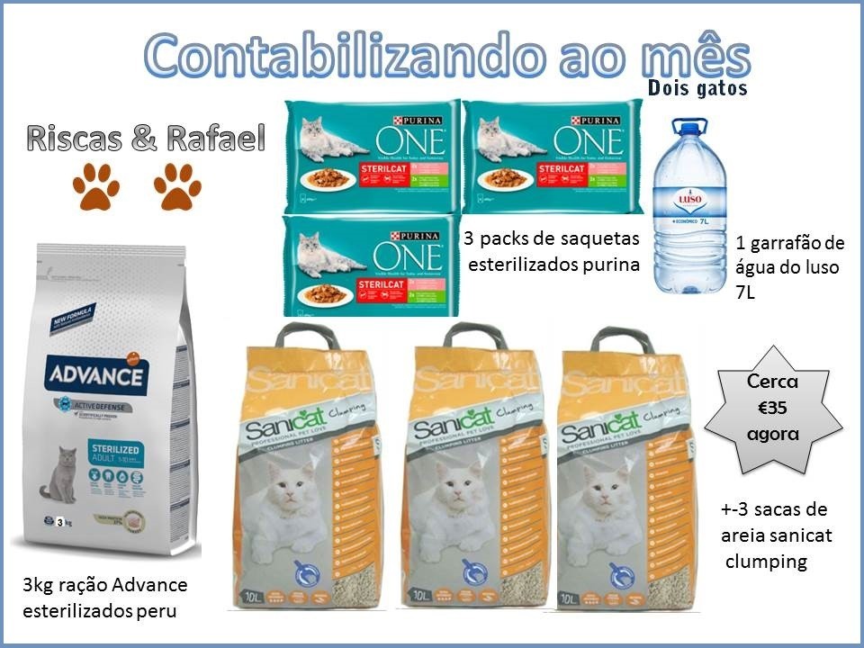 despesascfelinos.jpg despesascfelinos.jpg