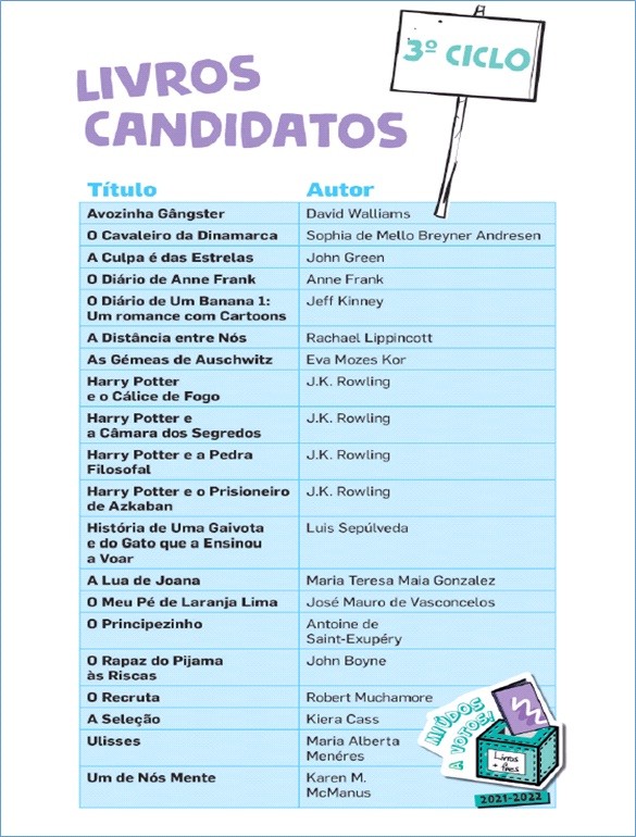 Listagem Miudos a Votos.jpg