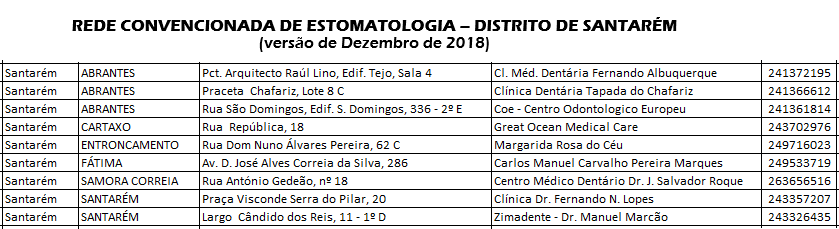 Estomatologia - Santarem.png