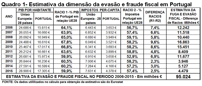 f_fiscal_28set16_1
