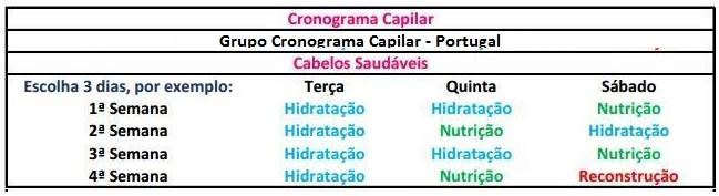 Cronograma Capilar.jpg3.jpg