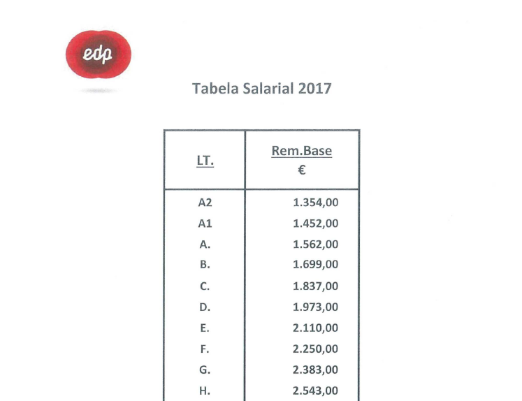 Tabela2017.3 - Cópia.png Tabela2017.3 - Cópia.png