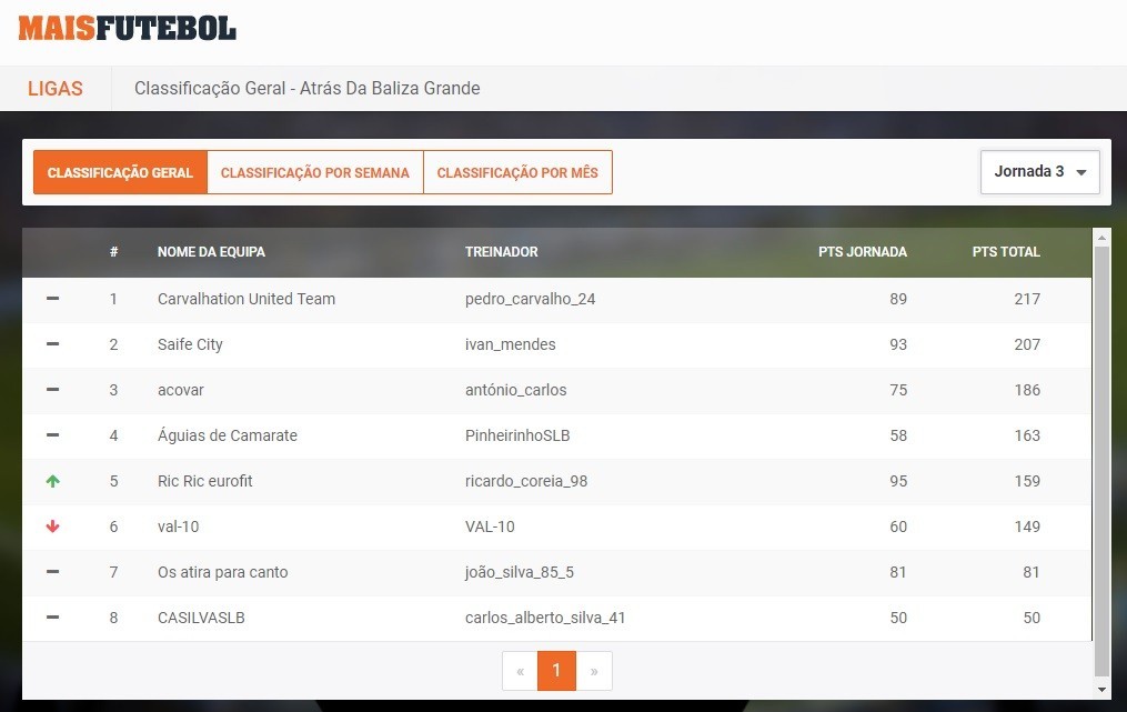 3a jornada.jpg