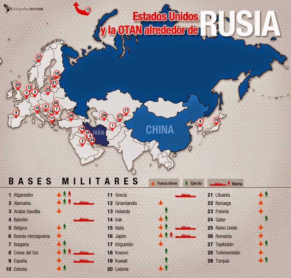 Mapa bases militares NATO_2 Mapa bases militares NATO_2