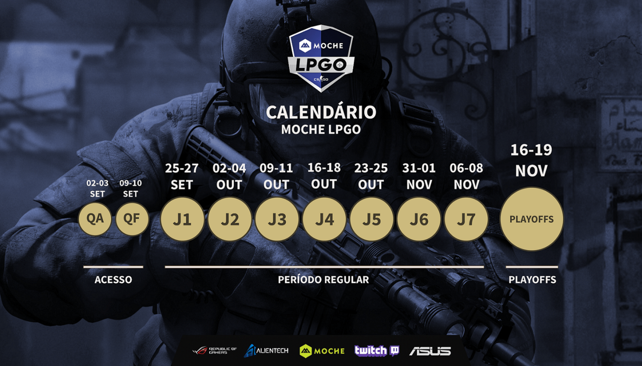 Calendário global LPGO Calendário global LPGO