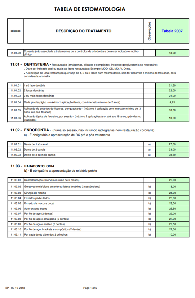 TabelaEstomatologia.1.png