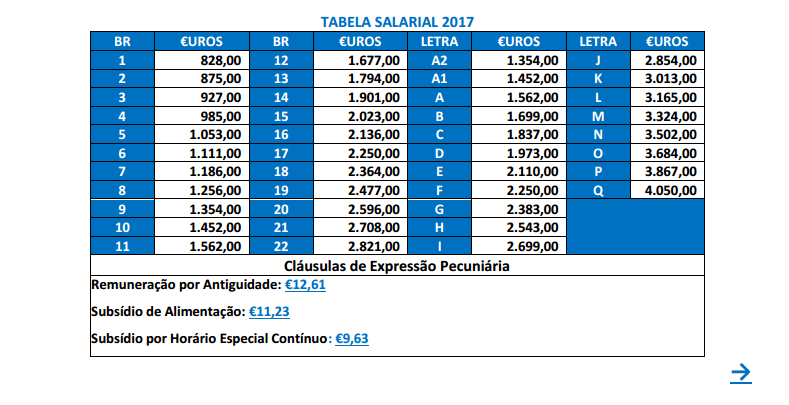 Sindel.19042017 - Cópia (2).png Sindel.19042017 - Cópia (2).png