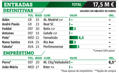 sporting.PNG