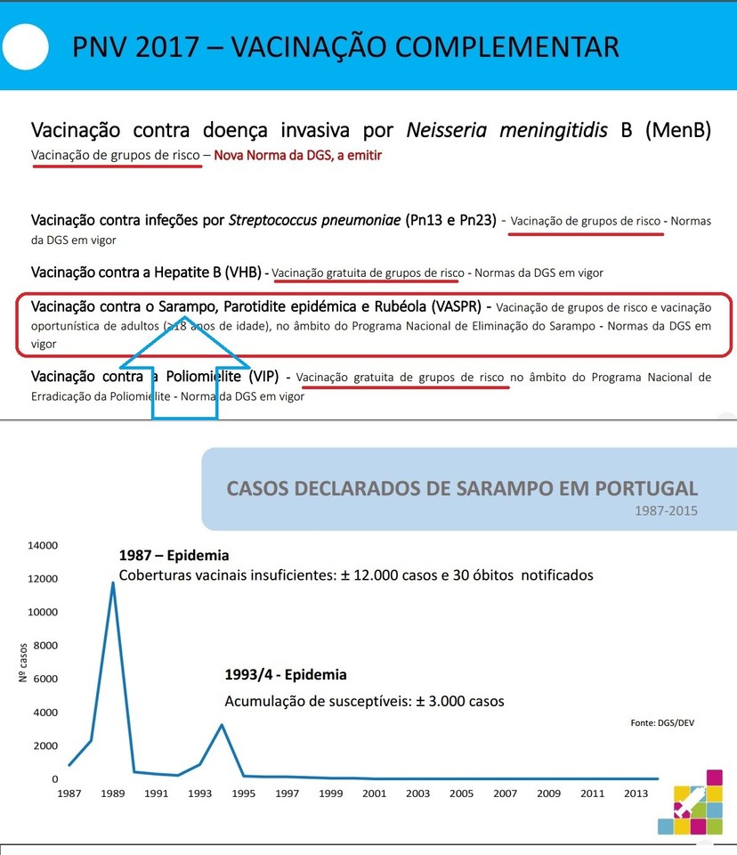 Vacinação só em caso de risco.jpg Vacinação só em caso de risco.jpg