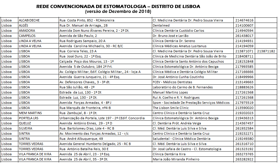 Estomatologia - Lisboa.png