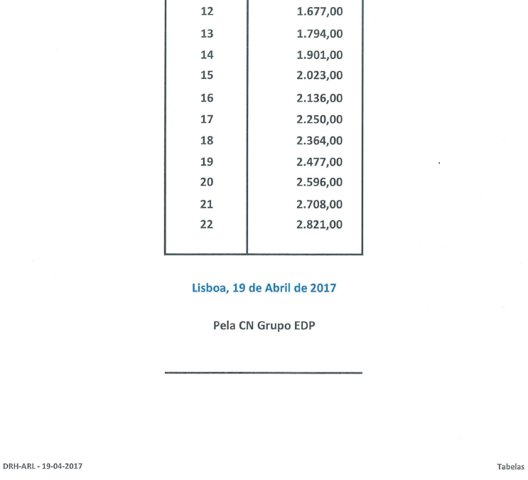 Tabela2017.2 - Cópia.png Tabela2017.2 - Cópia.png