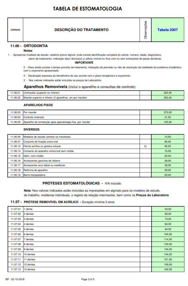 TabelaEstomatologia.3.png