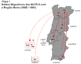migra&ccedil;&otilde;es_internas