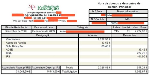 Click apra ampliar!