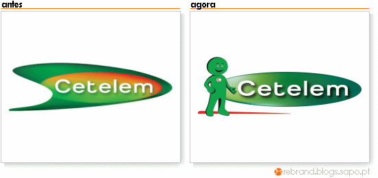 Nova Imagem Cetelem