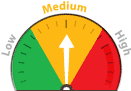 médio