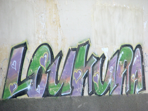 loukura